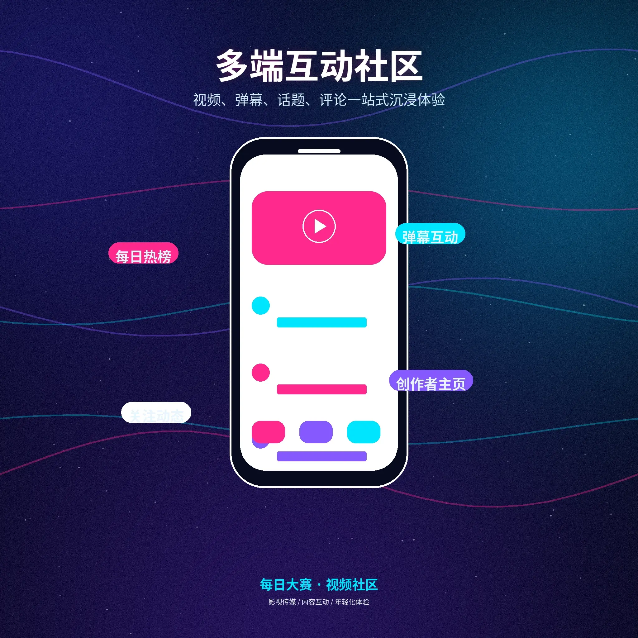 每日大赛APP移动端服务入口